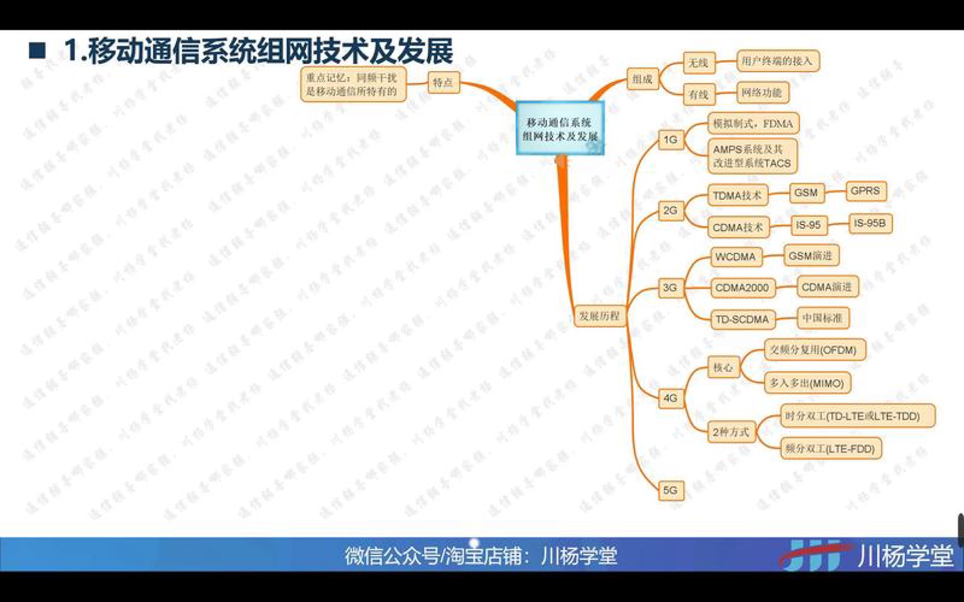 奇客思维软件